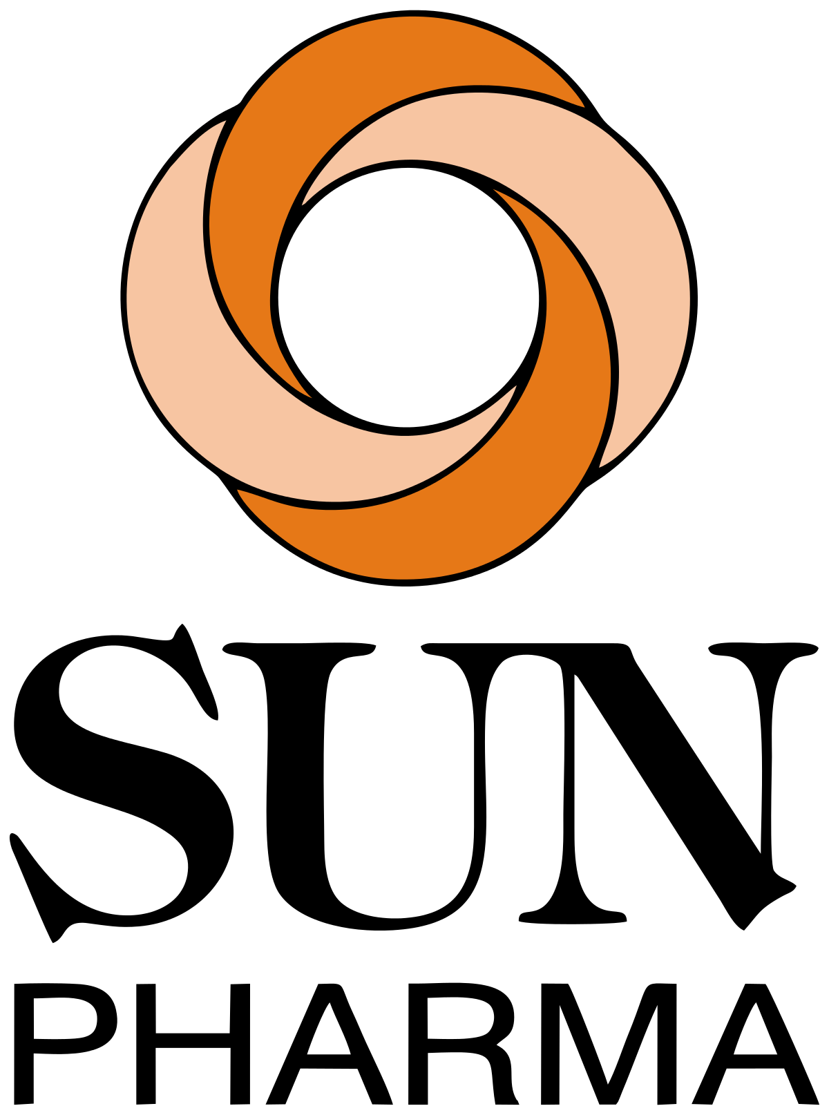 Sun Pharmaceutical Inds. Ltd. logo