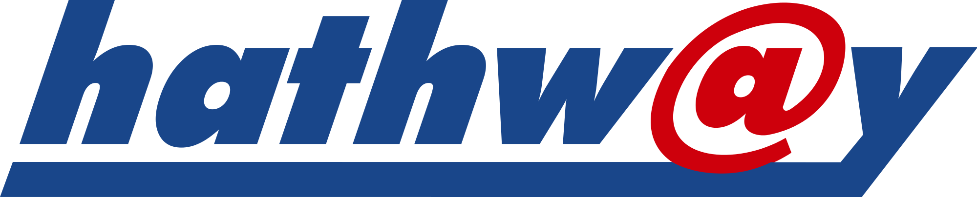 Hathway Cable & Datacom Ltd. logo